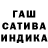 Cannafood марихуана Halyna Kurylovych